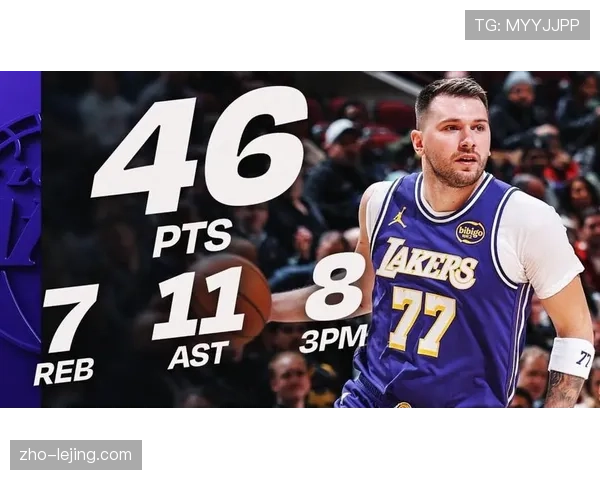 东契奇25+5+3难救主 湖人双核合计仅45分 东契奇25+5+3难救主 湖人双核合计仅45分